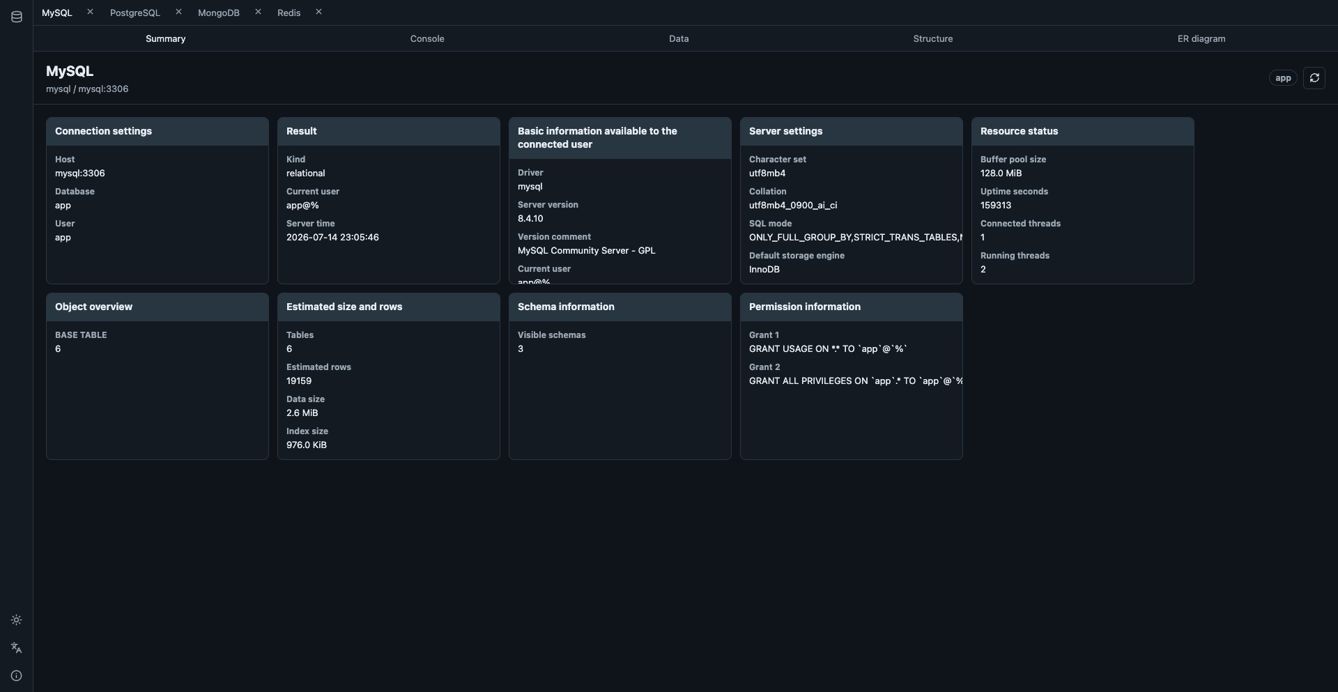 Multi DB ManagerのMySQLサマリ画面
